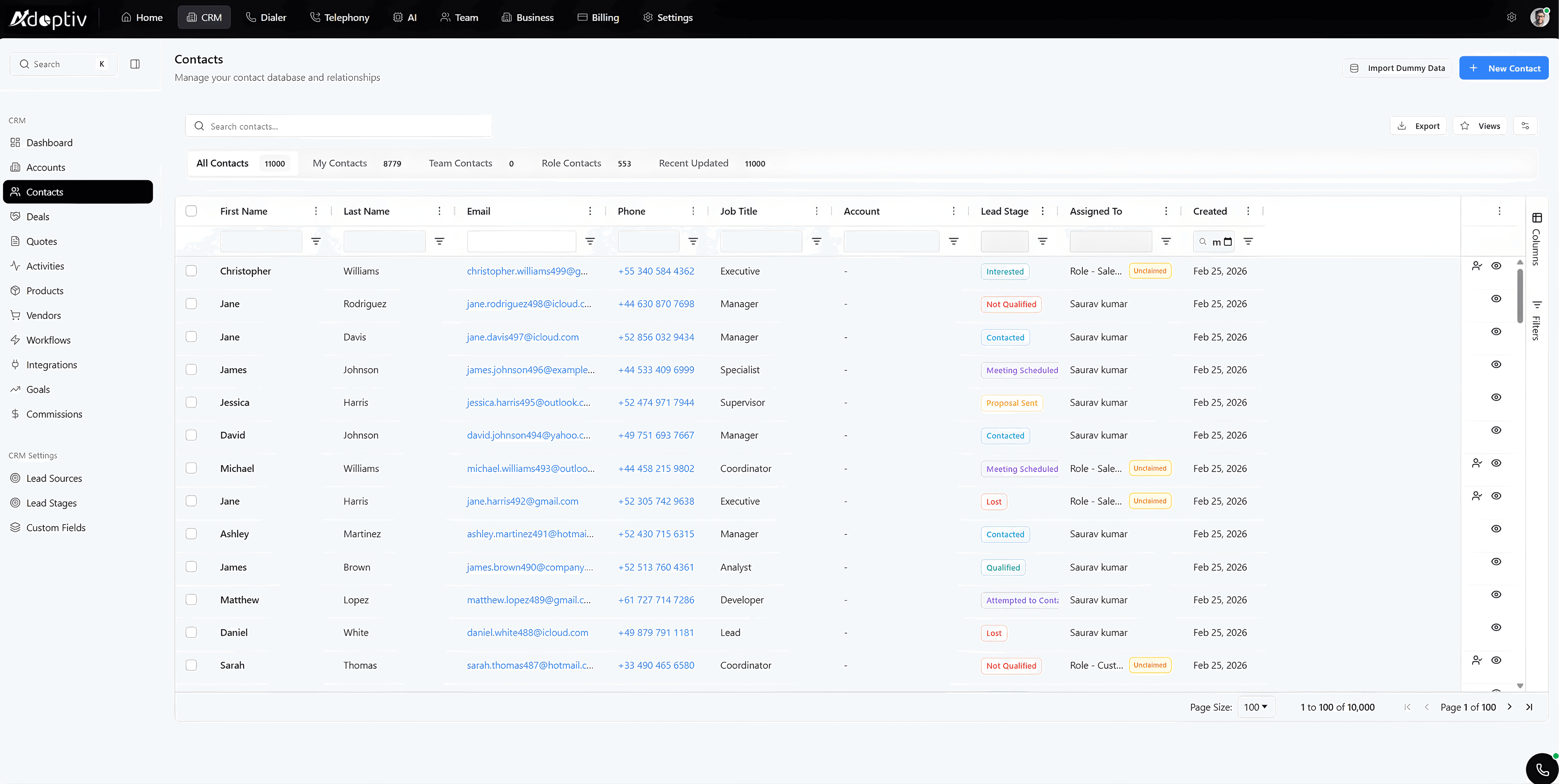 Adoptiv integrations dashboard
